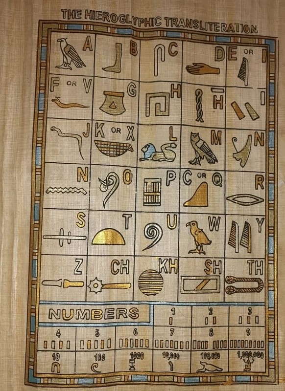 Authentic Egyptian Papyrus Hieroglyphics Wall Art Handmade Ancient Decor Gifting