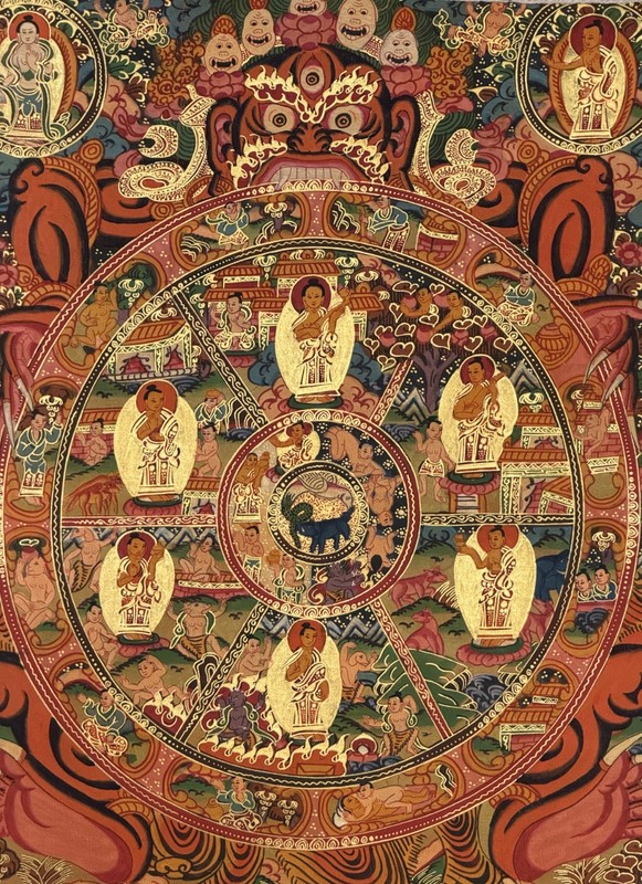 WHEEL OF LIFE BUDDHA MANDALA ORIGINAL TIBETAN THANGKA PAINTING WITH SILK BROCADE gallery