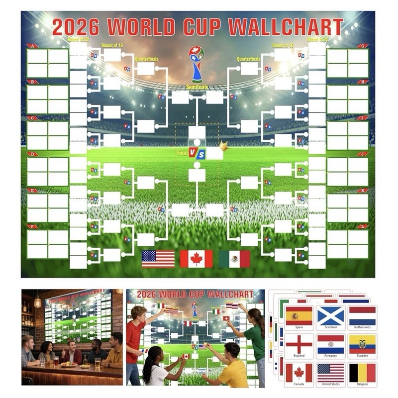 DIY Predict 2026 World Cup Schedule Poster, Reusable Poster Size 37 × 29 inches