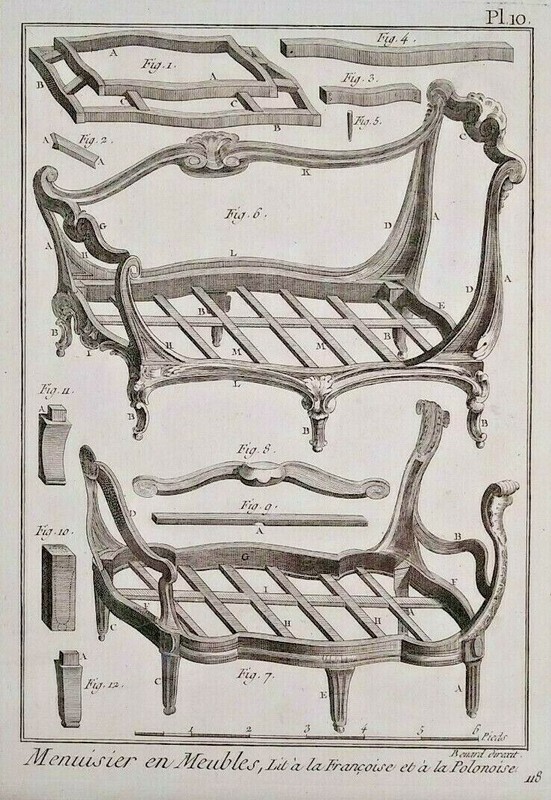 ANTIQUE ENGRAVING DIDEROT & D’ALEMBERT’s ENCYCLOPEDIA FURNITURE BERNARD DIREXIT