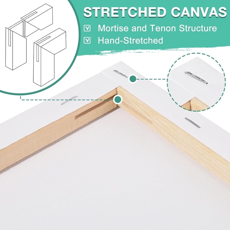8x8 Stretched Canvas Set - 6 Pack for Oil, Acrylic & Watercolor gallery