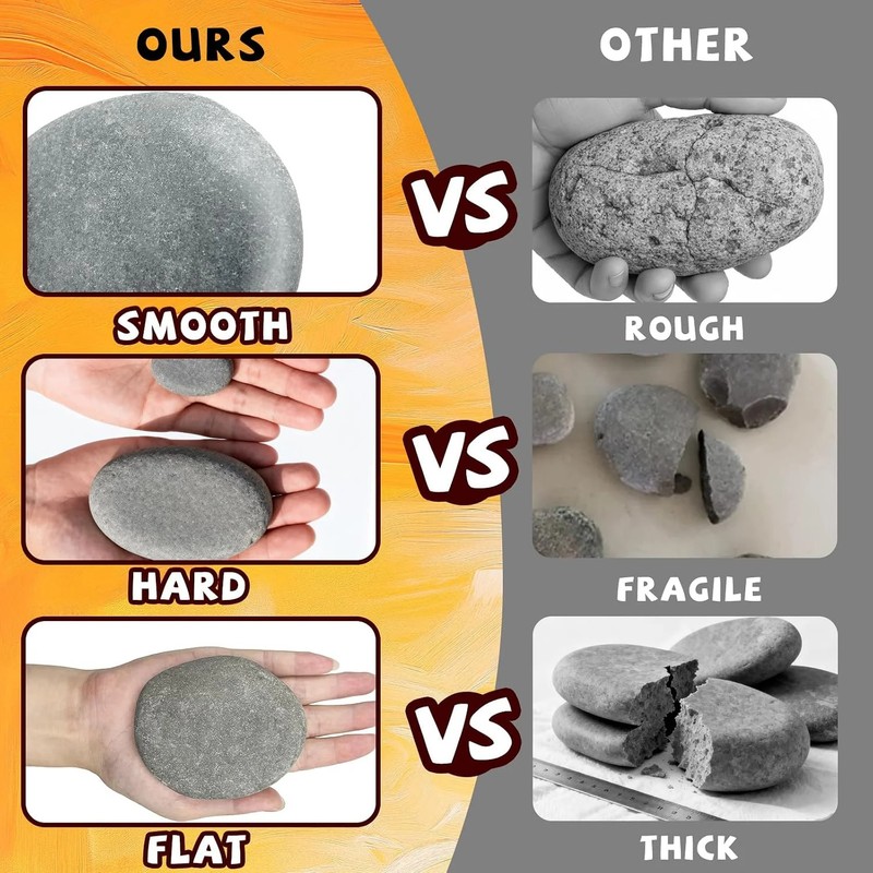 16PCS Rocks for Painting, 3-4 Inches Natural Smooth River Rocks for Painting, Fl gallery