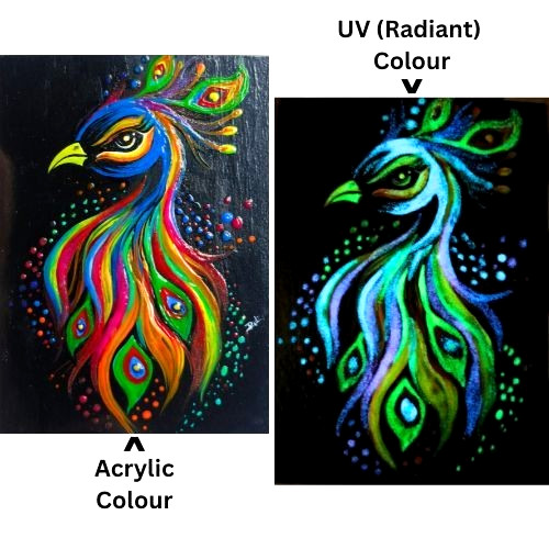 UV (Radiant) ACEO Original Peacock Birds Acrylic Pop Art Hand Painting NEW OOAK gallery
