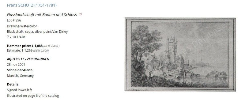 Franz Schuetz (1751-1781) "Resting peasants" watercolor, 1778 (?) (m) gallery