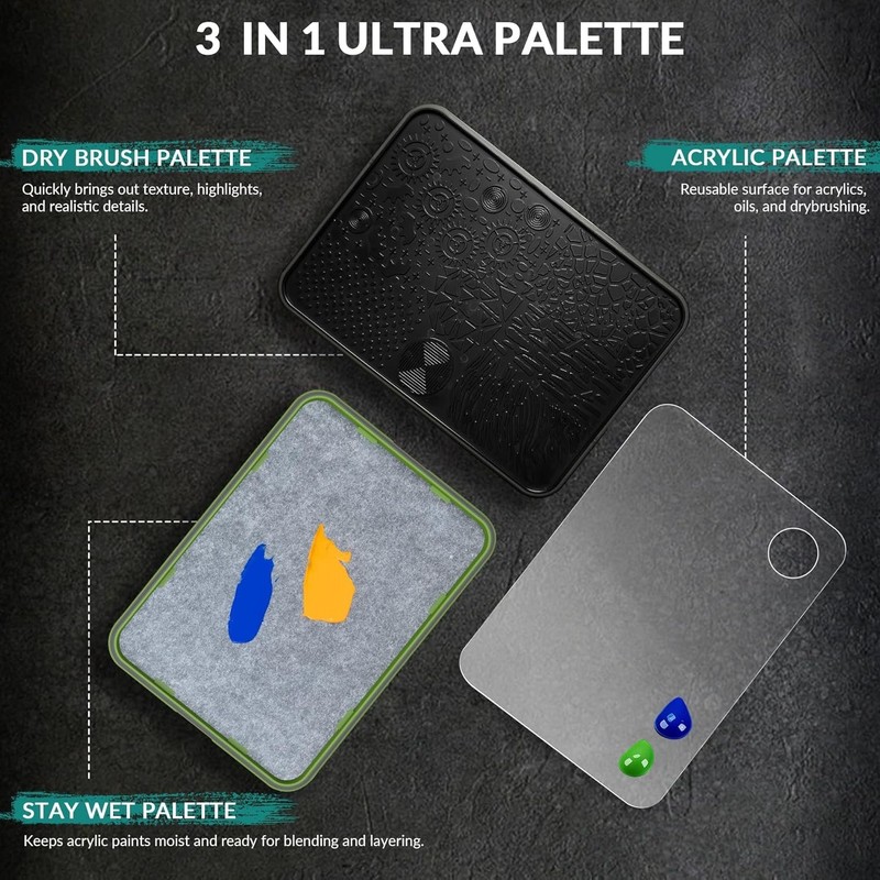 Wet and Dry Palette Set with Brushes & Paper gallery