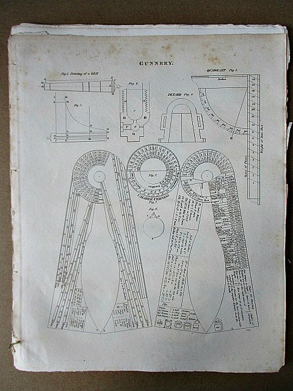 Vintage Engraving,GEOMETRY,Gunnery,1810