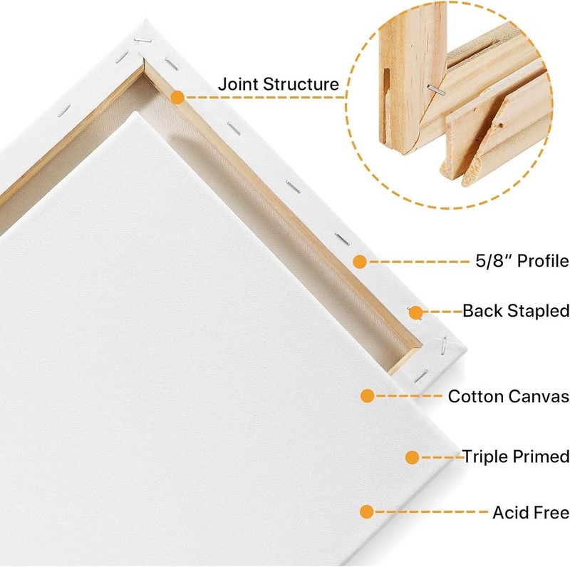 Large Stretched Canvas 5/8 Inch Profile Bulk Pack gallery
