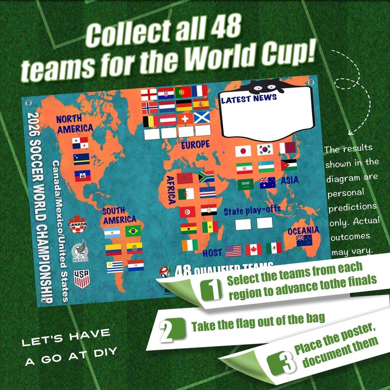 World Cup 2026 Schedule Poster&Final Round 24"L x 24"W, 23.6"L x 16.5"W gallery