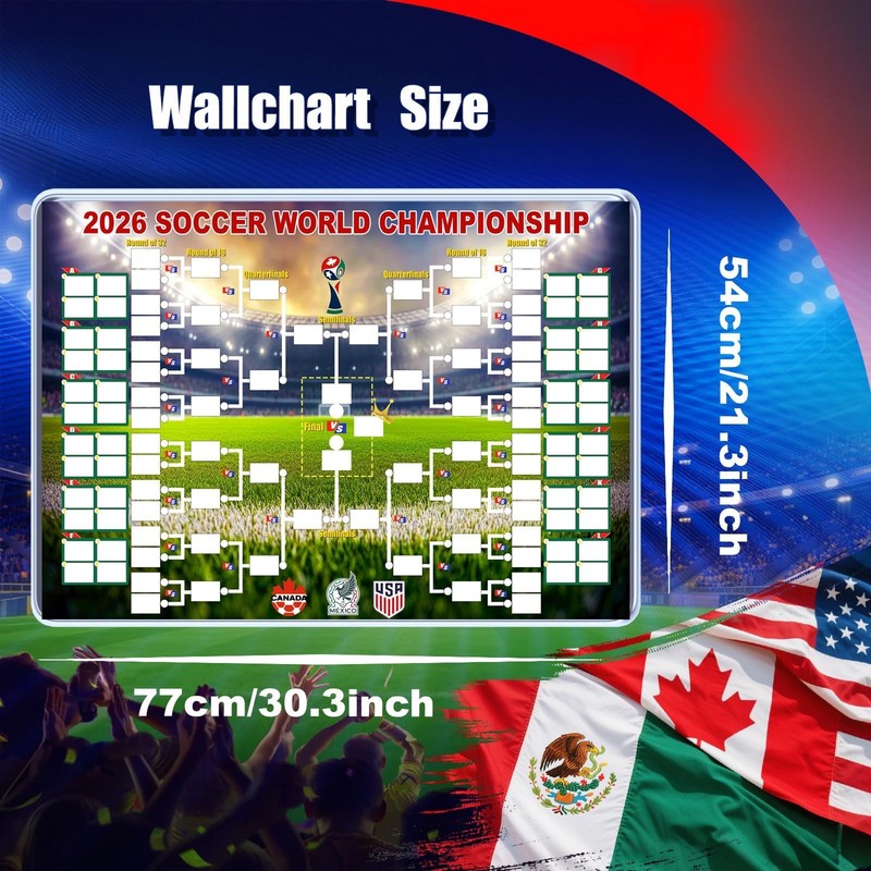 World Cup 2026 Schedule Poster&Final Round 24"L x 24"W, 23.6"L x 16.5"W gallery