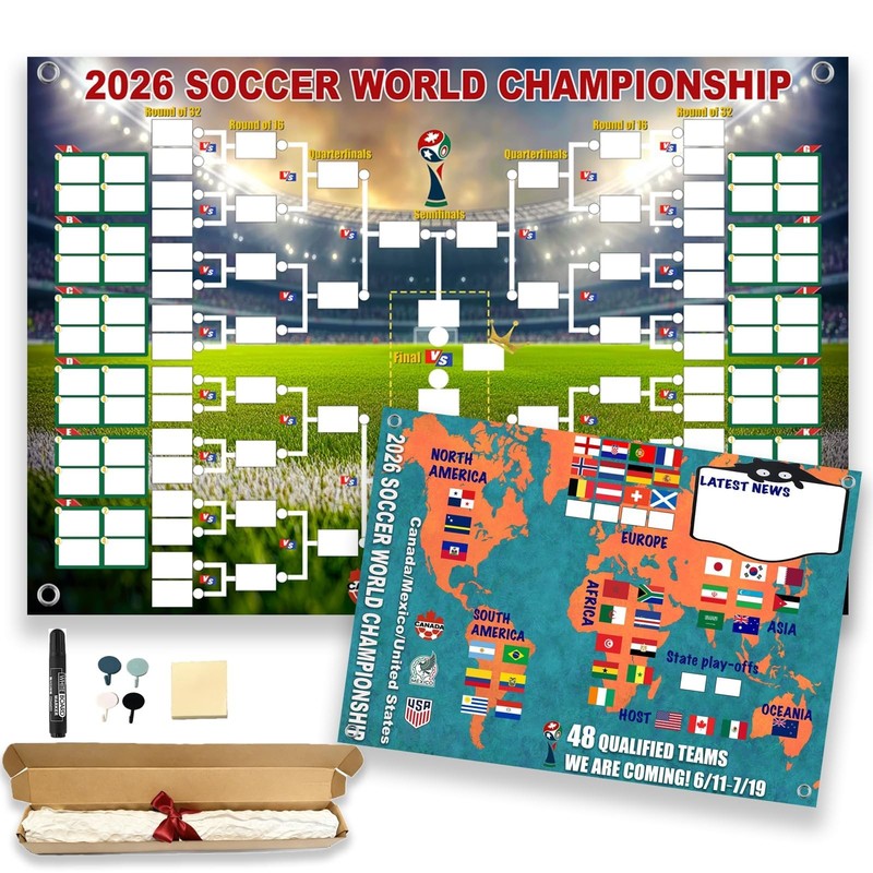 World Cup 2026 Schedule Poster&Final Round 24"L x 24"W, 23.6"L x 16.5"W