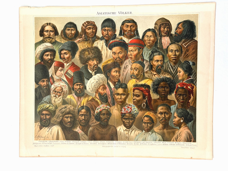 ASIAN PEOPLES Asia Tatar Japanese Korean Cossack Jew Lithograph 1895 *