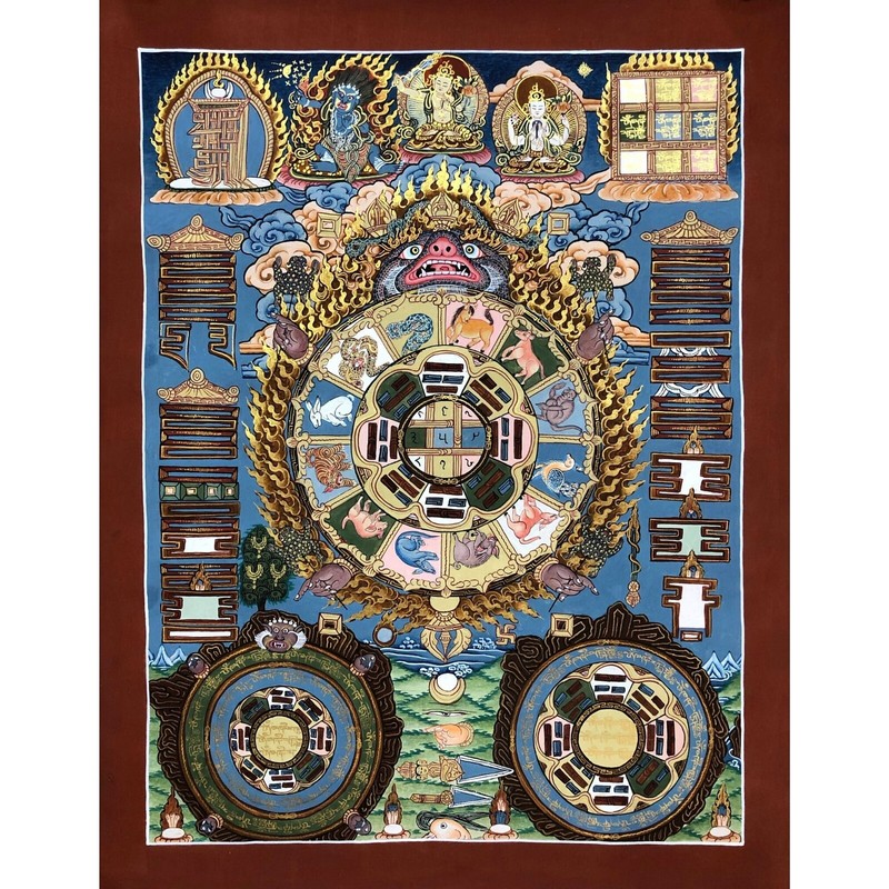 Tibetan Calender Thangka Painting, Handmade Lunar-based Calendar Wall Art