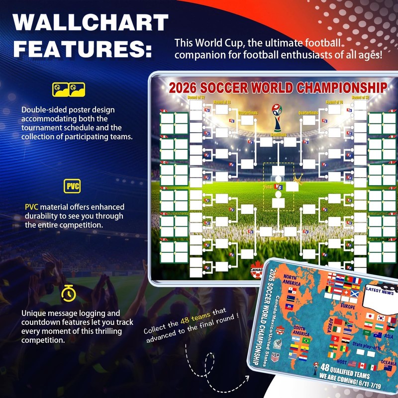 World Cup 2026 Schedule Poster&Final Round 24"L x 24"W, 23.6"L x 16.5"W gallery